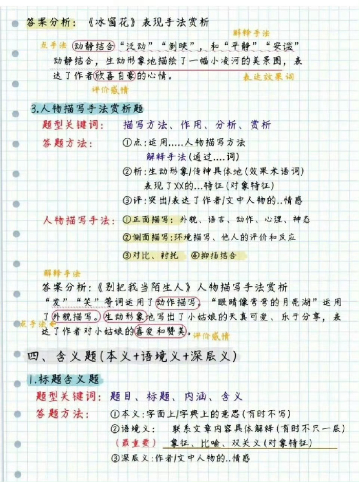 品牌在客大童装中的运用