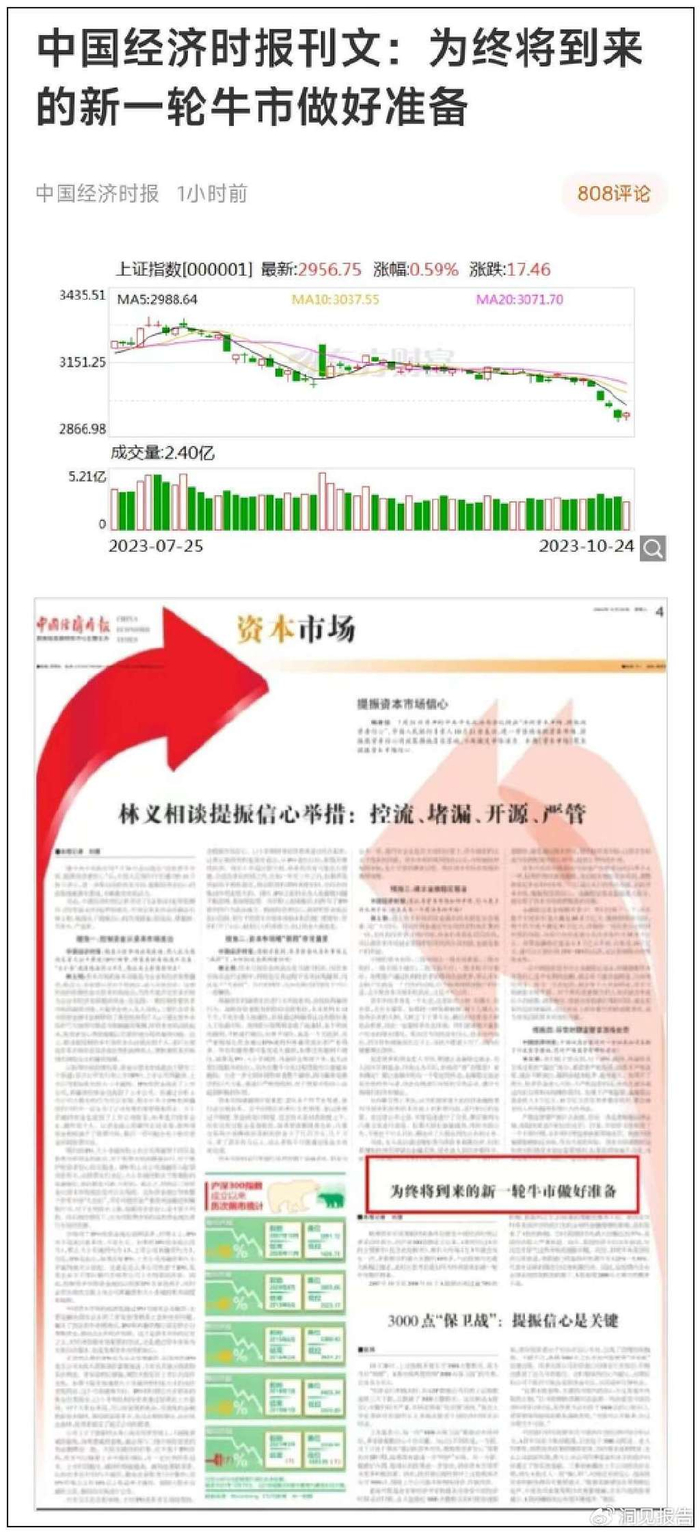 再次跌破3000点:A股的问题是投资者普遍赚不到钱__财经头条