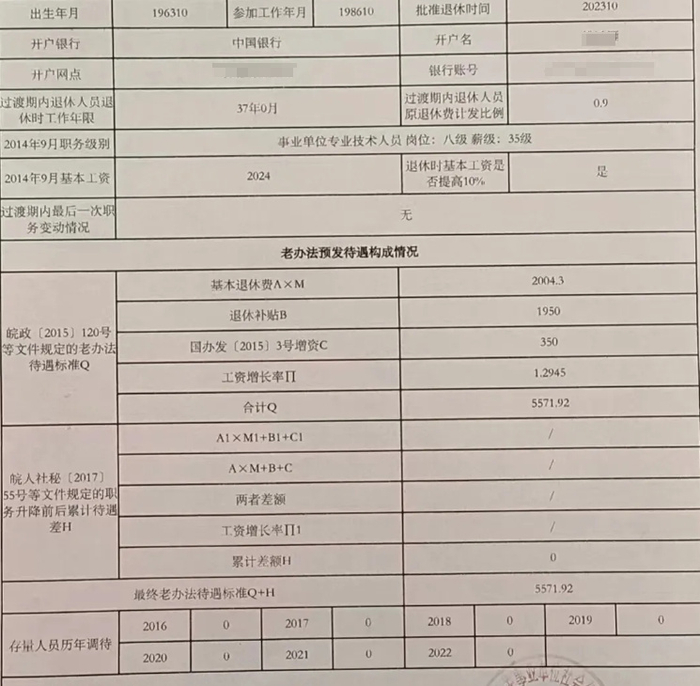 养老金5600元,为什么退休人员依然不满意?|养老金|退休|工龄_新浪新闻