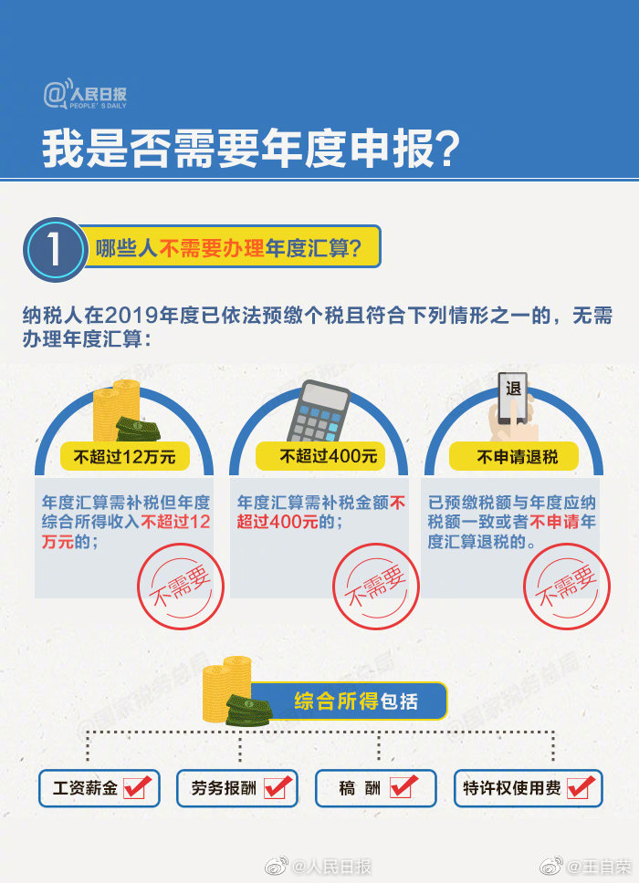 个人年度汇算