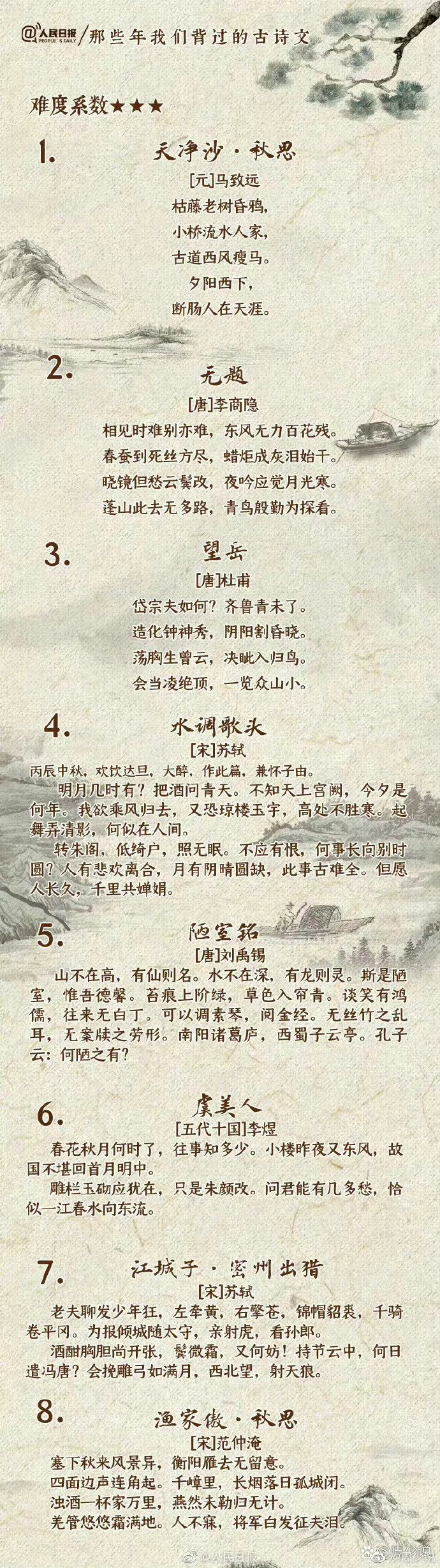 人民日报评选出来一份史上最难的30首古诗词，每一首都是古诗中的经典！_新浪新闻