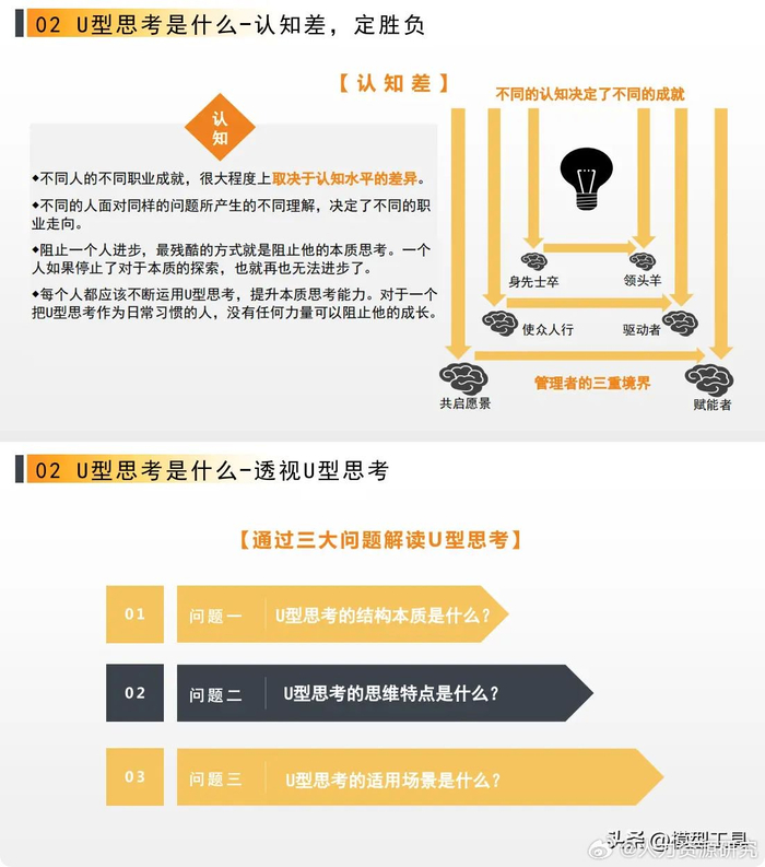 如何提升本质思考力？__财经头条__新浪财经