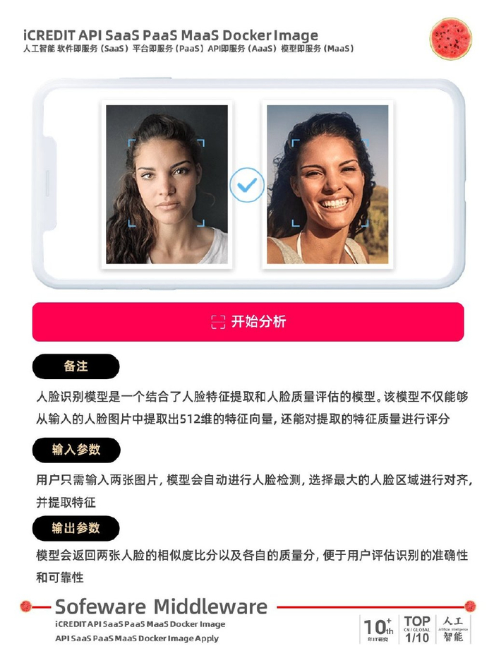 艾科瑞特科技计算机视觉人脸识别