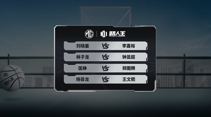 恭喜李嘉裕在mg路人王潮能玩家街篮对抗赛佛山站中夺得冠军