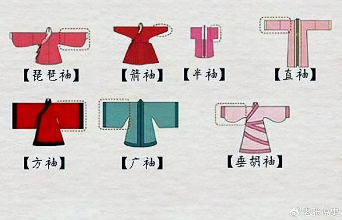 古人把物品塞进袖子里,为什么不会掉出来?你看里面有何"机关"