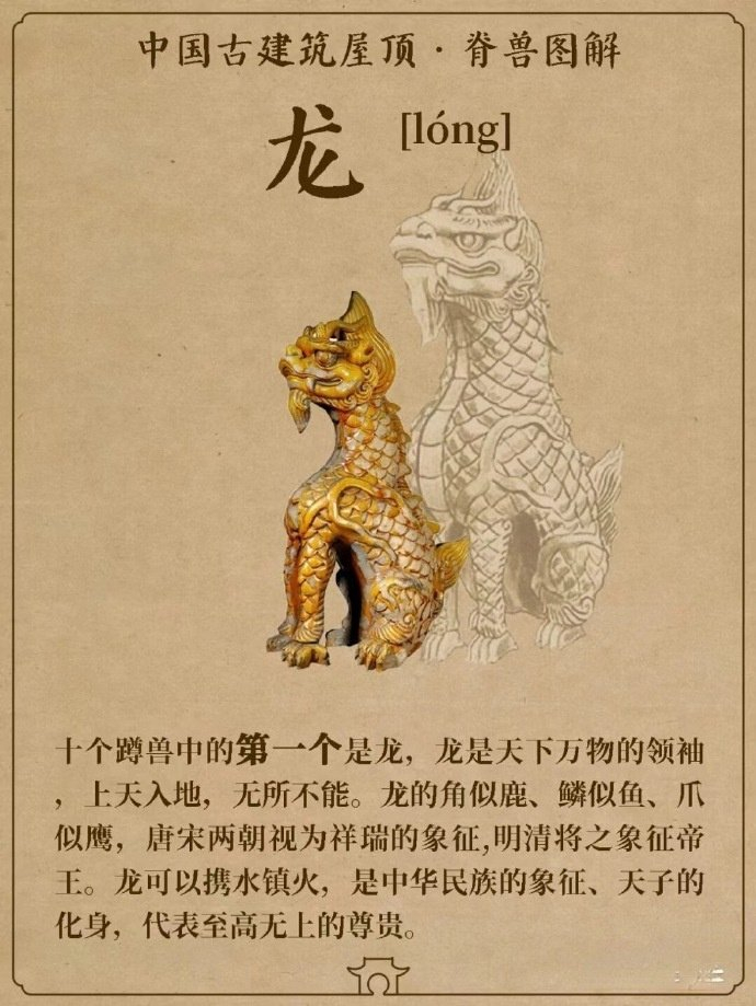 中国古建筑屋顶五脊六兽