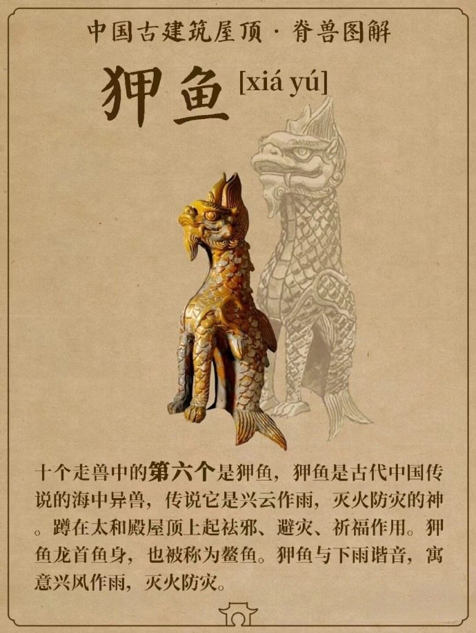 中国古建筑屋顶·五脊六兽