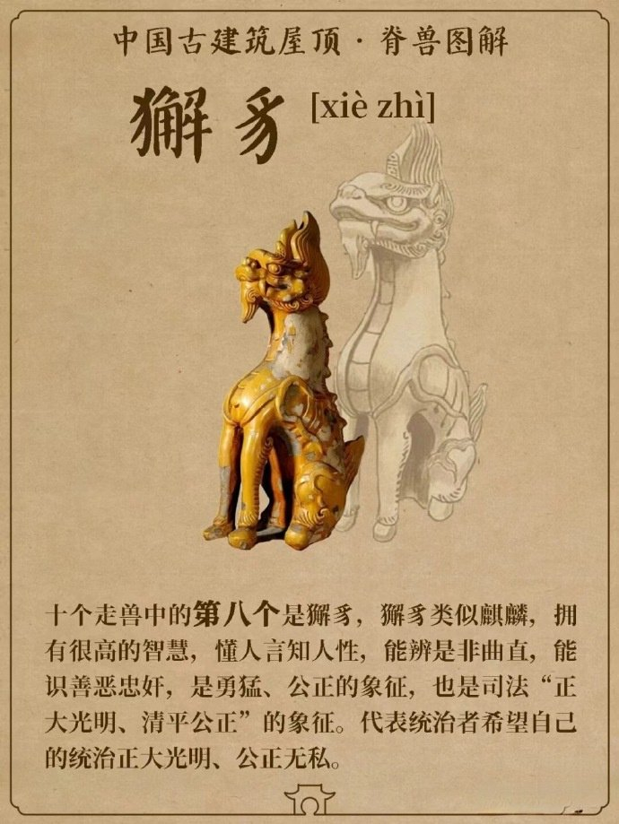 中国古建筑屋顶·五脊六兽__财经头条