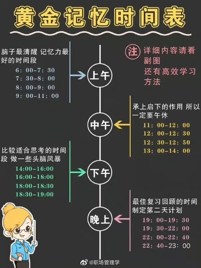 学霸的一天时间安排表值得借鉴