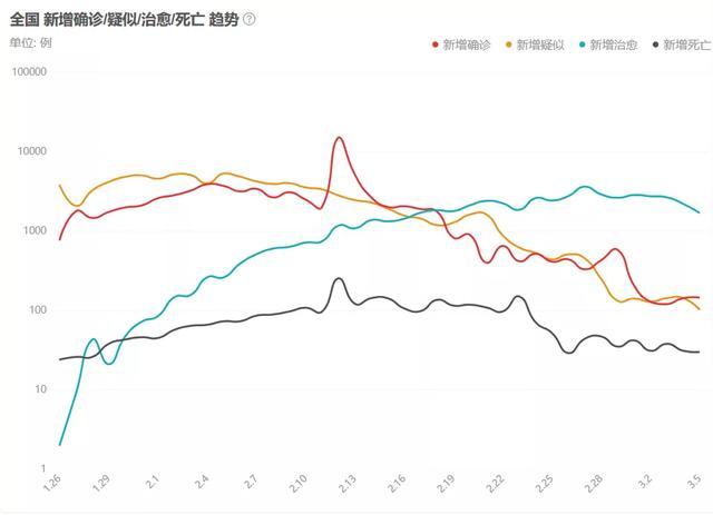 警惕！防疫主战场已转移，各大空港机场遭遇严峻考验