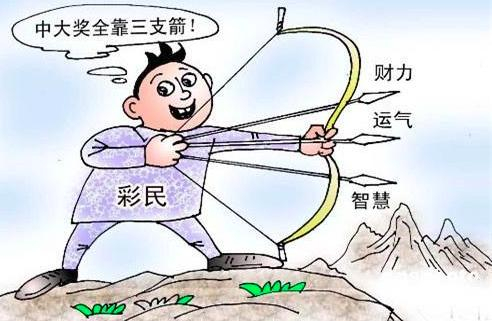 如果买彩票中了大奖，要走哪些流程才能领奖金？多久才会到账呢？