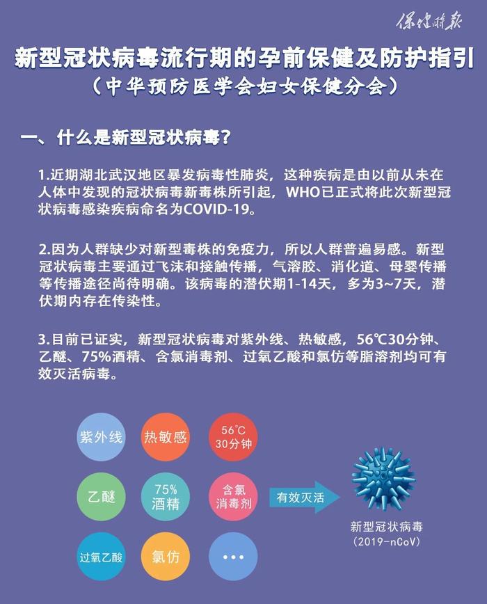 疫情期间应如何备孕？孕前的保健及防护知识都在这，看过来！