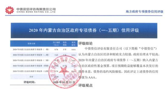 【专项债券案例】元宝山国际种苗特色小镇建设项目