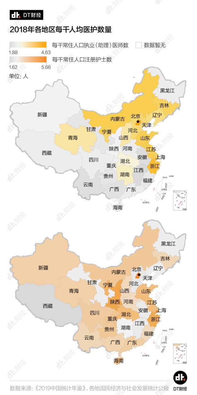 各省医疗资源大PK：广东、福建沦为特差生