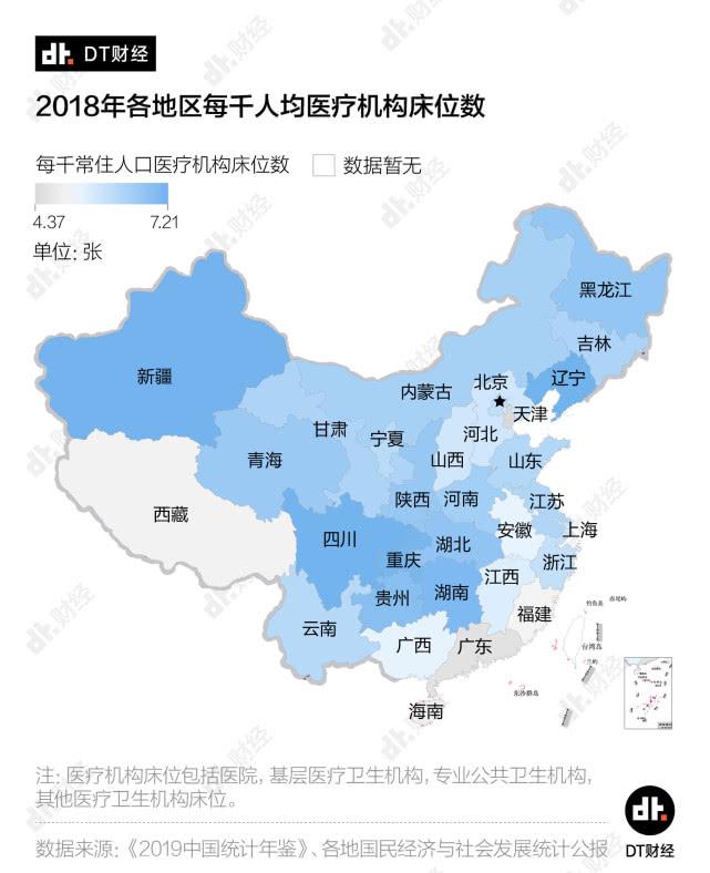 各省医疗资源大PK：广东、福建沦为特差生