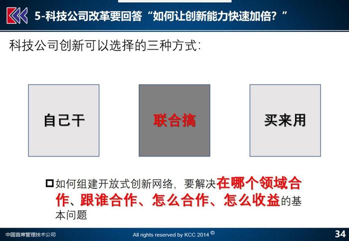 清华同方、中科院西安光机所，科技企业改革五个顶层战略（下）