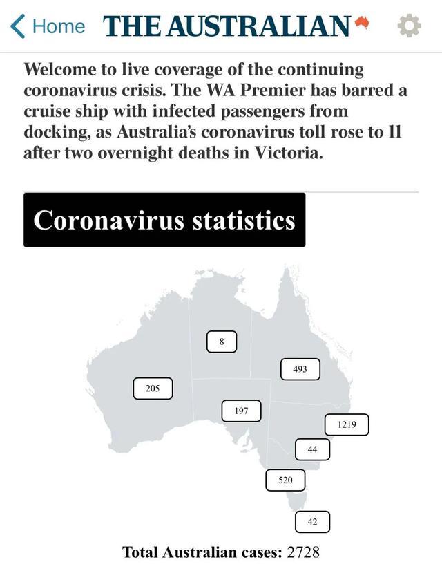 全澳2728例，还有8艘恐怖游轮包围悉尼，“限制令“或再度升级