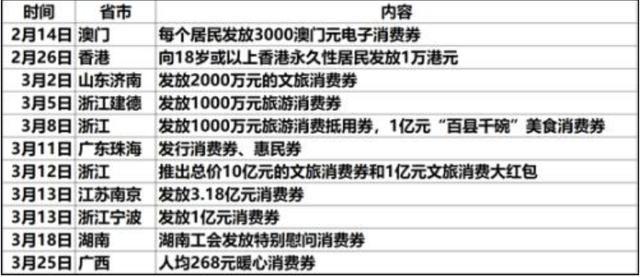 ​楼市松绑政策频繁“一日游”，这是什么信号？