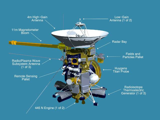 为什么美国宇航局要让卡西尼号宇宙飞船撞上土星？答案你不会想到