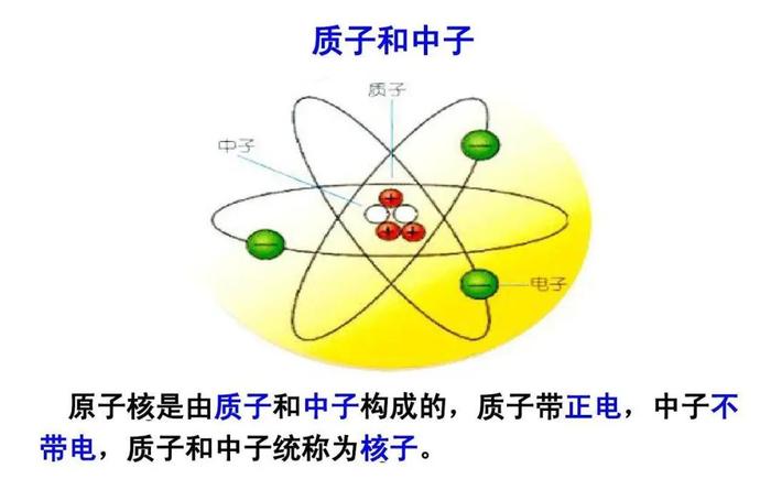 为什么“中子”是研究磁现象的理想选择？