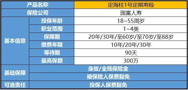 胡适丨身家百万做代言，晚年遗产几百块