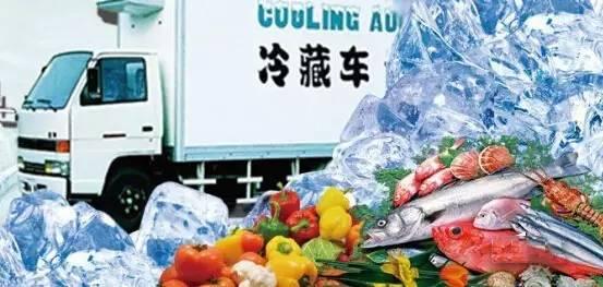 复盘！中国农产品冷链：千亿级规模、没有巨头、红利才刚刚开始