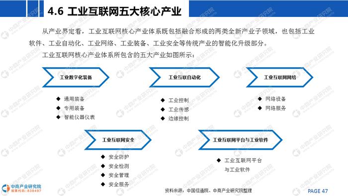 《2020年中国工业互联网行业市场前景及投资研究报告》