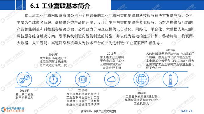 《2020年中国工业互联网行业市场前景及投资研究报告》