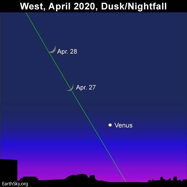 夜空中最亮的行星：2020年4月观星指南，请记得查收哟！