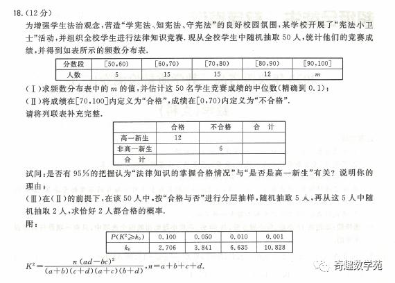 20200330全国卷第三次大联考试卷及详答+2020年陕西省二模数学试题及详解