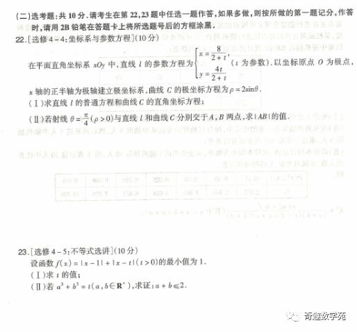 20200330全国卷第三次大联考试卷及详答+2020年陕西省二模数学试题及详解