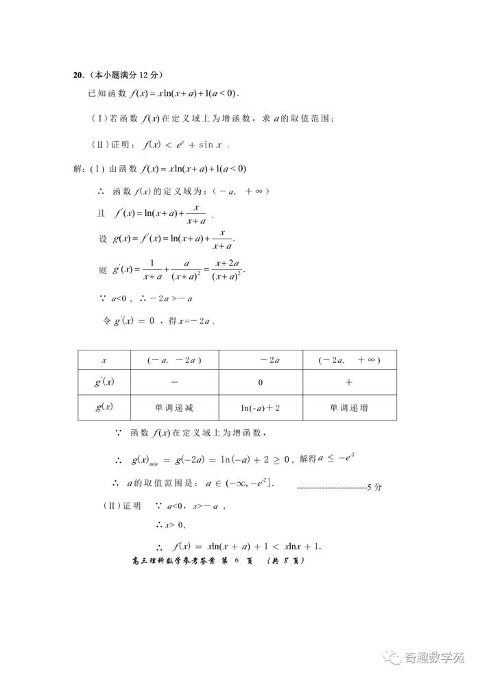 20200330全国卷第三次大联考试卷及详答+2020年陕西省二模数学试题及详解