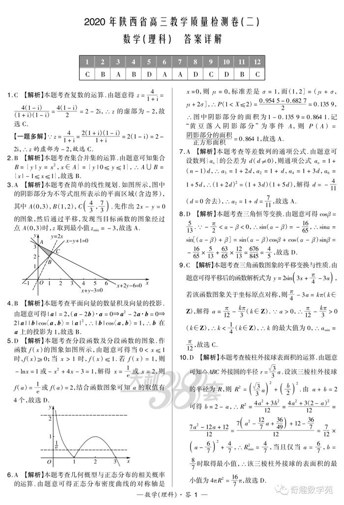 20200330全国卷第三次大联考试卷及详答+2020年陕西省二模数学试题及详解