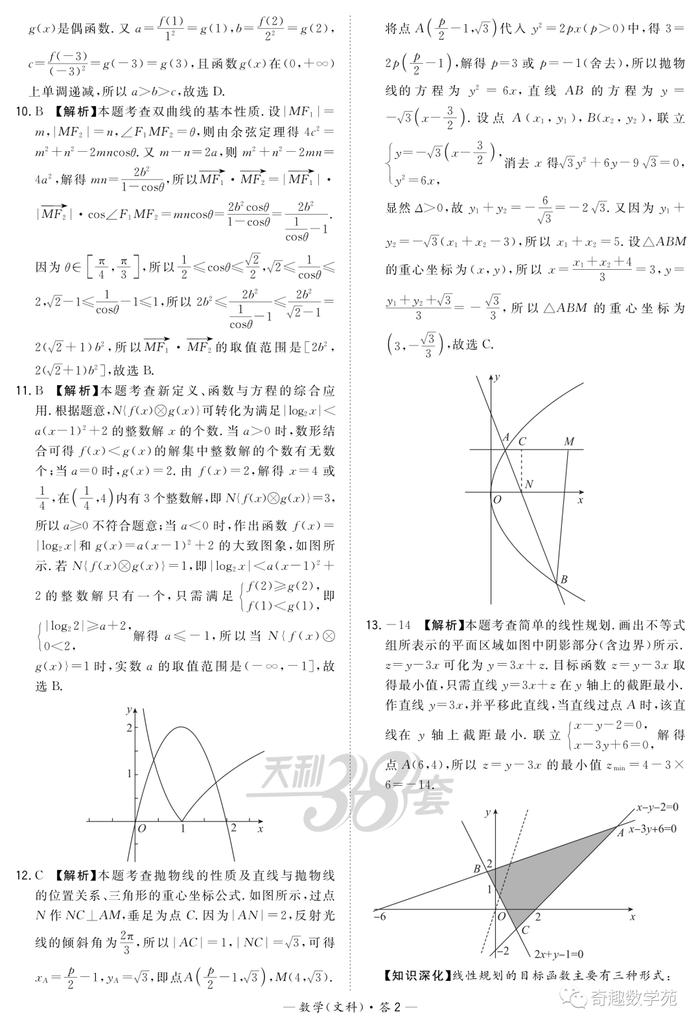 20200330全国卷第三次大联考试卷及详答+2020年陕西省二模数学试题及详解