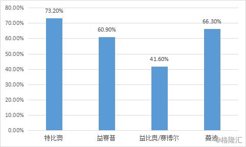 深度解析|疫情之下的三生制药，如何凭借体系化优势突出重围？