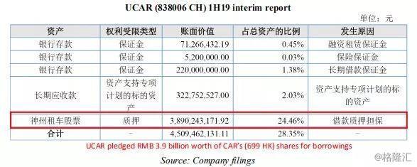 瑞幸遭做空报告全文：欺诈 + 基本崩溃的业务