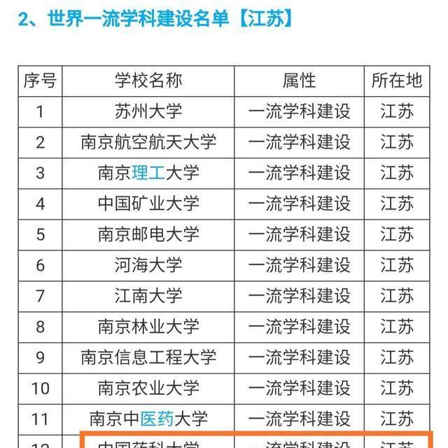 许可馨的“母校”要开学了！看了这些，才知道这所高校有多牛