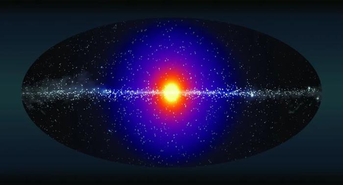 20年的观测，没有丝毫证据：惰性中微子暗物质的猜想，或将破灭！