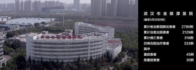 武汉金银潭医院真实录像：情况没你想得那么简单。