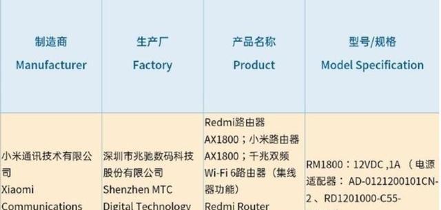 小米AIoT WIFI 6 路由器之后，红米WIFI 6路由器也被曝光