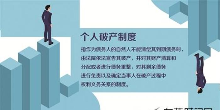 东莞 个人破产 案件破冰 背债600万元债务人还款期获延十年 手机新浪网