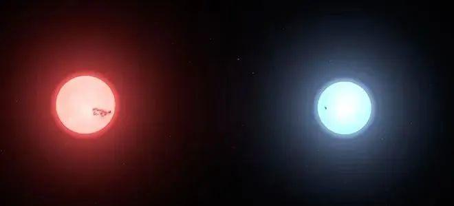 发现最古怪的M矮星双星，互相发生日食，距离我们才390光年！