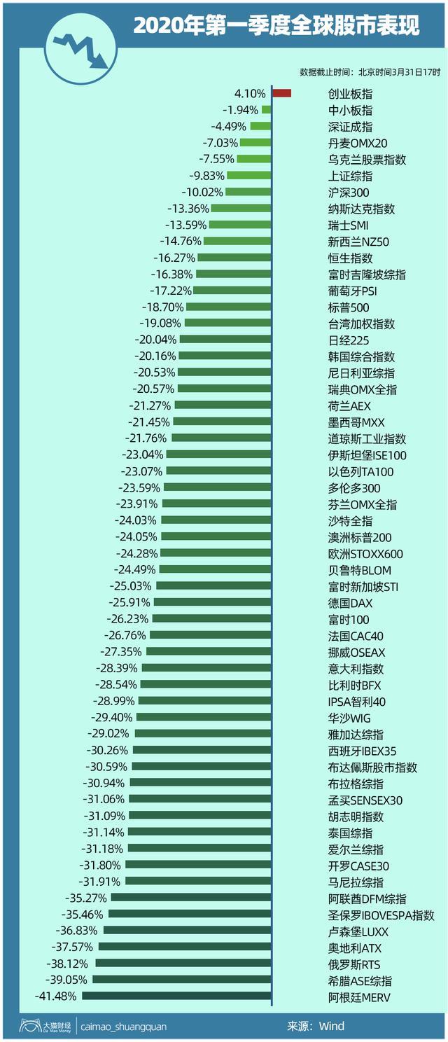 被公务员拖垮的老国家！刚从2008年危机中爬上来，又被一脚踹下去