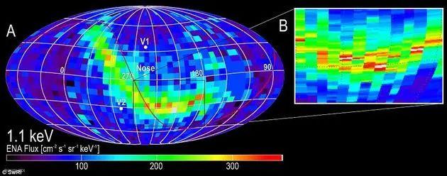 太棒啦，科学家绘制出：太阳附近星际磁场结构和星际物质分布图！