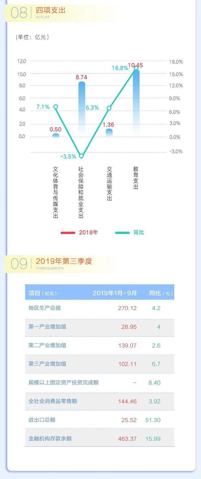 菏泽巨野县：花开盛世，鲜活自然来