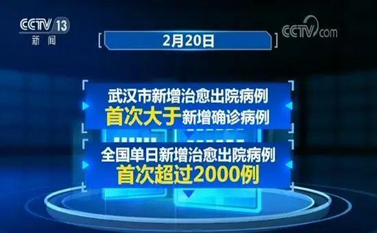 武汉重启，100个战“疫”瞬间，总有一个戳中你泪点！