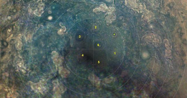木星发现“六眼风暴”，天文学家：风暴面积跟美国一样大