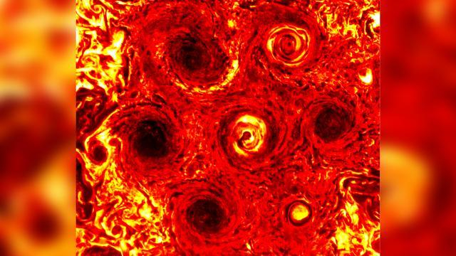 木星发现“六眼风暴”，天文学家：风暴面积跟美国一样大