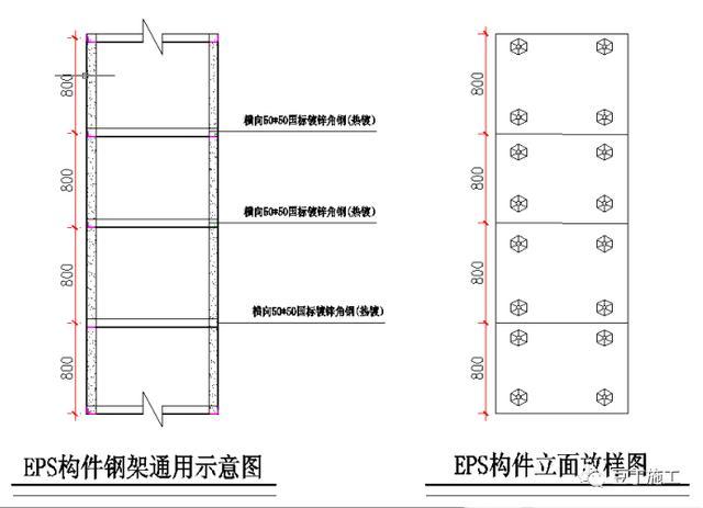 罗马柱线条安装方法图片