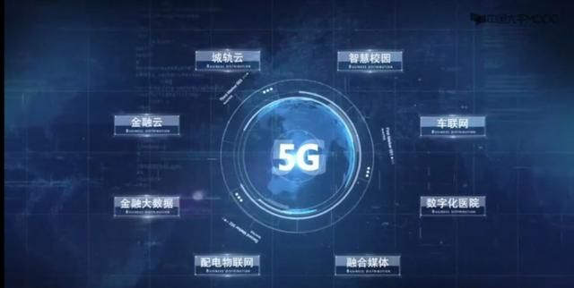 未来5G移动通信网络规划与展望|通信|移动通信|规划_新浪新闻